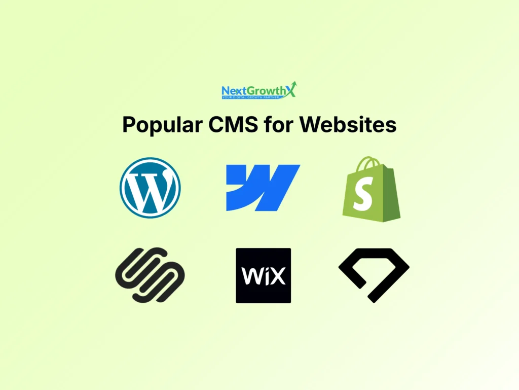 Popular CMS for Websites
