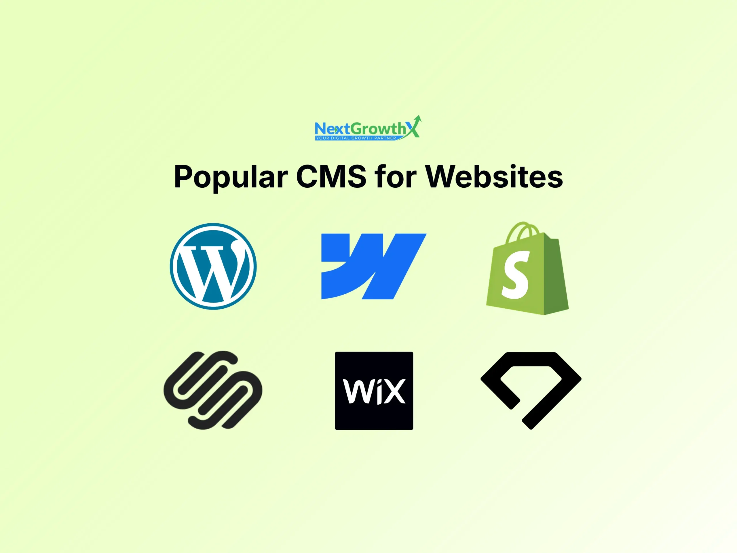 Popular CMS for Websites